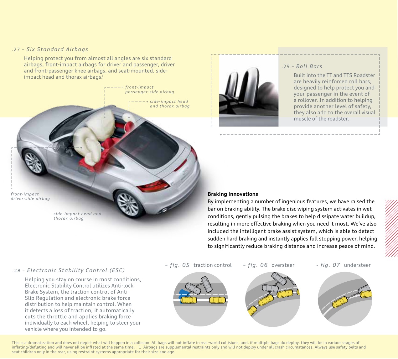 2012 Audi TT Brochure Page 10